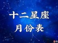 11月是什么星座(农历11月是什么星座)