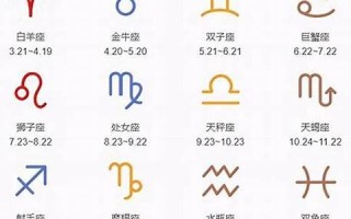 4月20号是什么星座的(5月20号是什么星座)