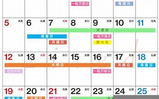 2023年2月3日黄道吉日查询(阳历2021年2月3日黄道吉日查询)