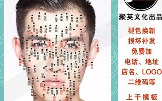 面部点痣图(面部点痣图男)