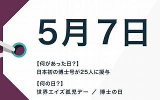 5月16日(5月16日到今天是多少天)