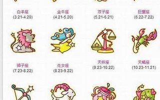 6月28日是什么星座(农历6月28日是什么星座)