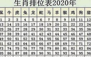 属鼠(属鼠人2025年全年运势运程)