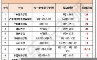 9月20号(9月20号怀孕预产期是什么时候)