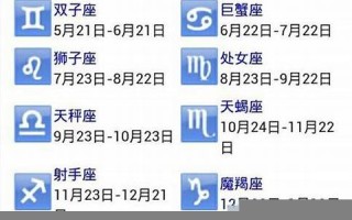 9月1日是什么星座(9月16日是什么星座)