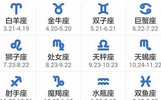 7月20日是什么星座(农历7月20日是什么星座)