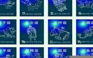 十二星座运势(十二星座运势查询每日运势)