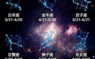 星座心理测试(星座心理测试题大全及答案)